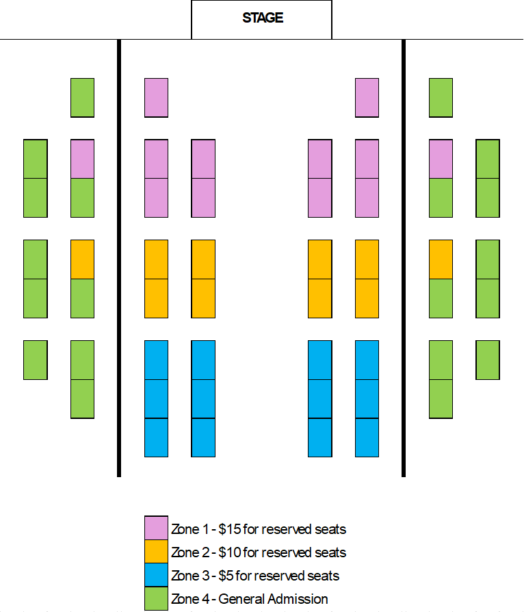 Zone Layout